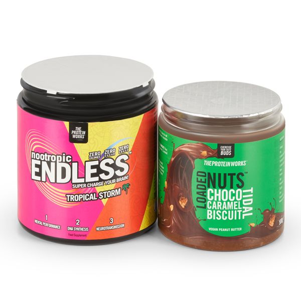 ProteinImage
